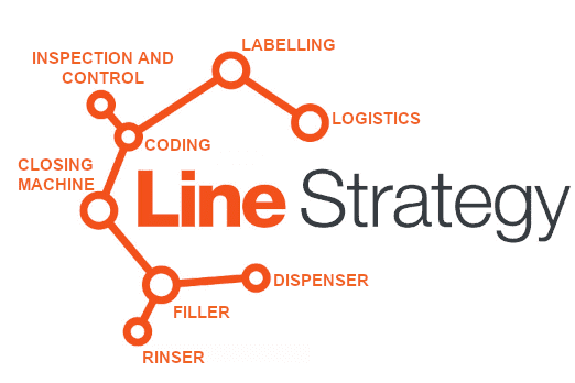 line strategy english version