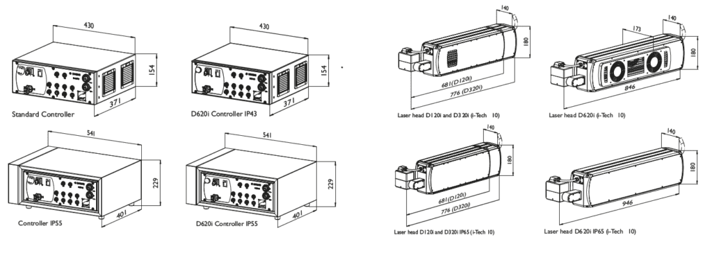 Features laser markers d series